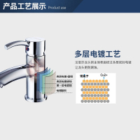 法恩莎卫浴卫生间水龙头单孔洗手盆面盆浴室柜精铜冷热水F1A1111C
