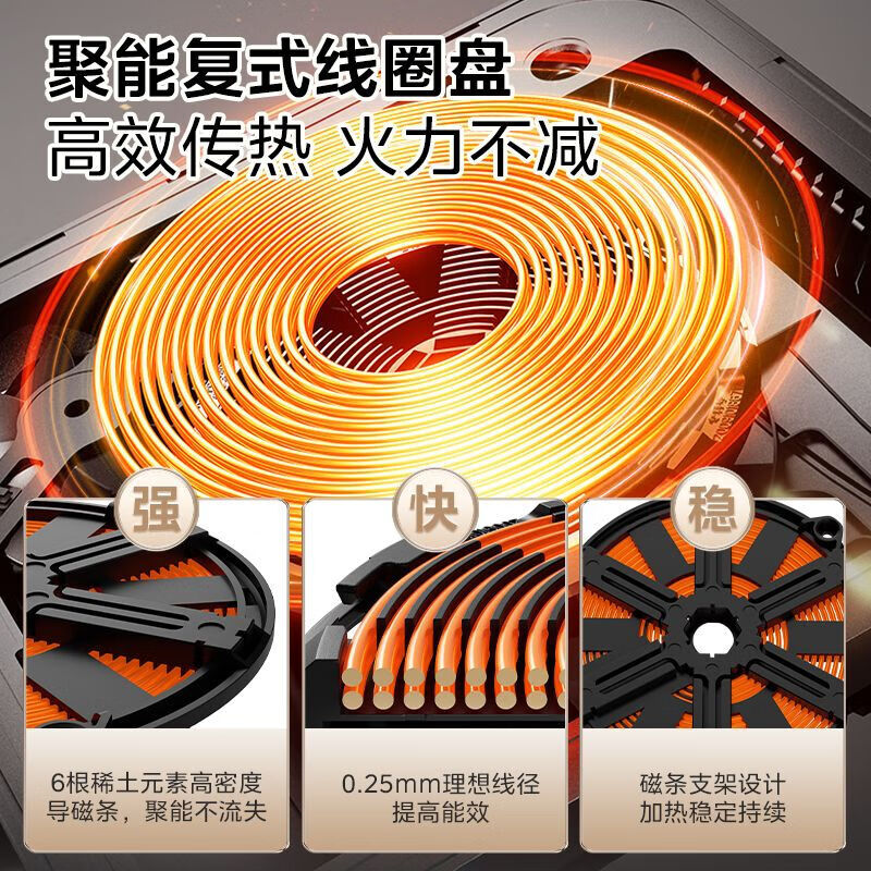 美的(Midea)2200W大功率电磁炉RT22E06(单位:台)高清大图