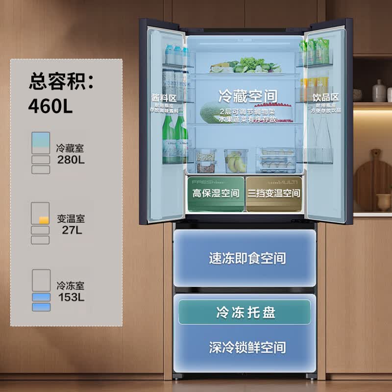 海信(Hisense)海信460L大薄荷冰箱BCD-460S3FZKQD法式超薄零嵌入风冷无霜高清大图