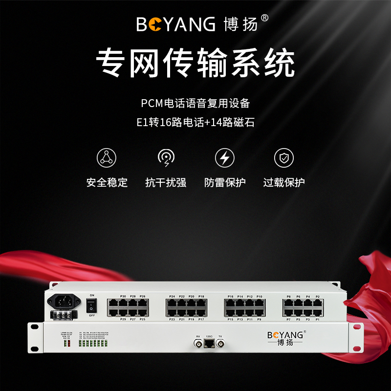 博扬(BOYANG)BY-16E1-14H PCM电话语音复用设备光端机 E1转16路电话+14路磁石 机架式 双电源