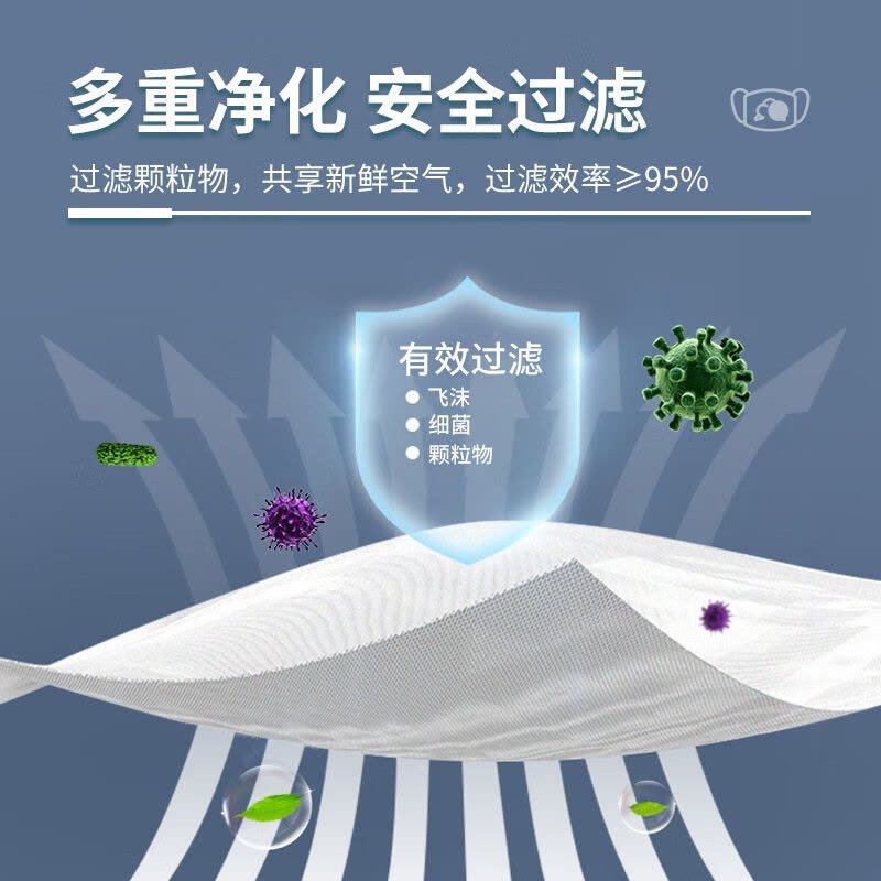 3M 9502V+头戴式带阀自吸过滤式防颗粒物呼吸器KN95(环保包装) (货号XY003866965)图片