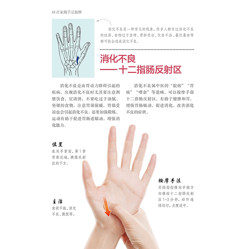 醉染图书在家做手足按摩(汉竹 )9787571329518高清大图