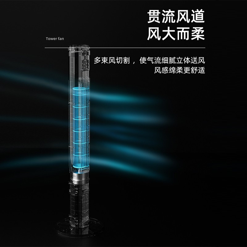 荣事达电风扇家用落地扇无叶摇头空调扇立式宿舍电扇大风力塔扇 白色遥控加高款(112cm)