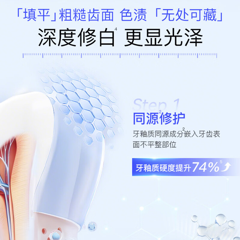 舒客Saky智能声波震动牙刷P900 4D深层清洁美白去黄牙无线充电便携旅行装高清大图