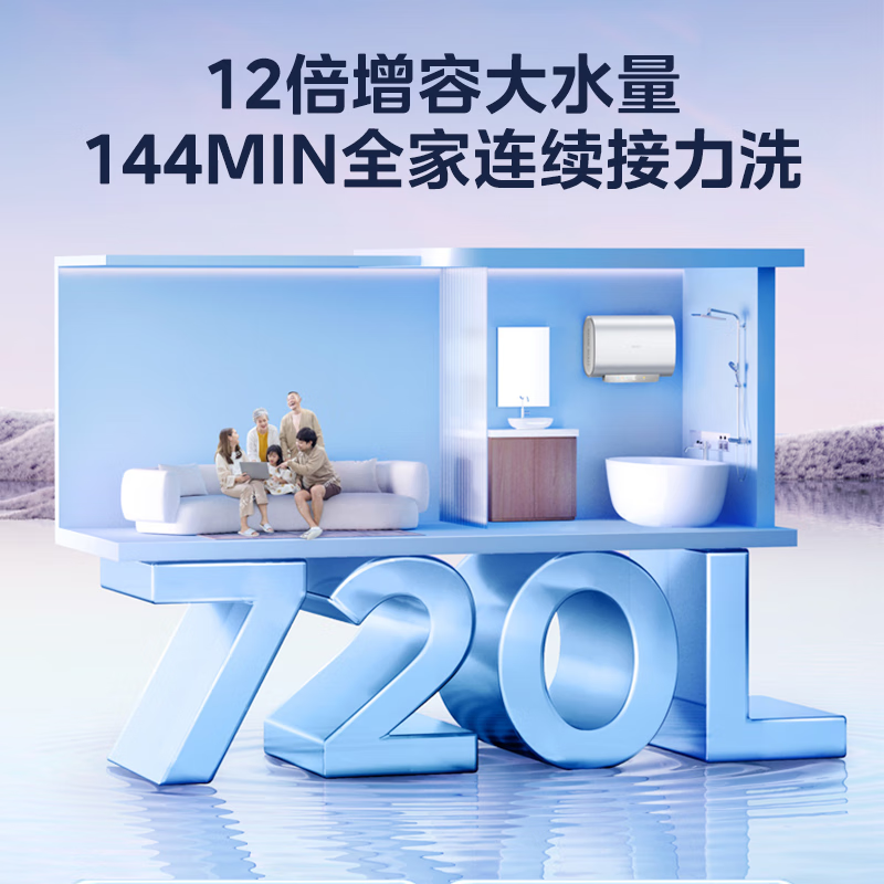 美的(Midea)华凌60升3300W变频超薄电热水器终身免换镁棒一级能效F6033-BK5(HE)高清大图