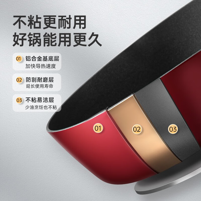 炊大皇 红火深煎锅(带盖) JG28HH-1高清大图
