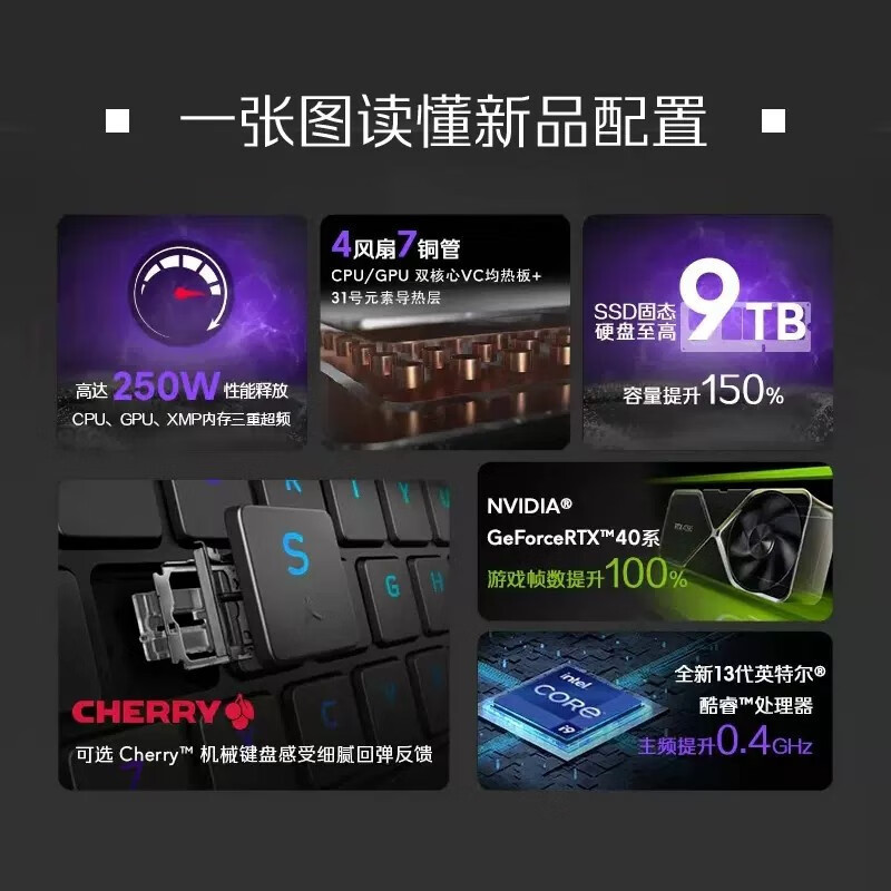 2023年新款 外星人游戏本 ALIENWARE M18 18英寸笔记本电脑 i9-13980HX RTX4090显卡16G显存 32G内存 2TB固态 2K屏幕 165HZ刷新