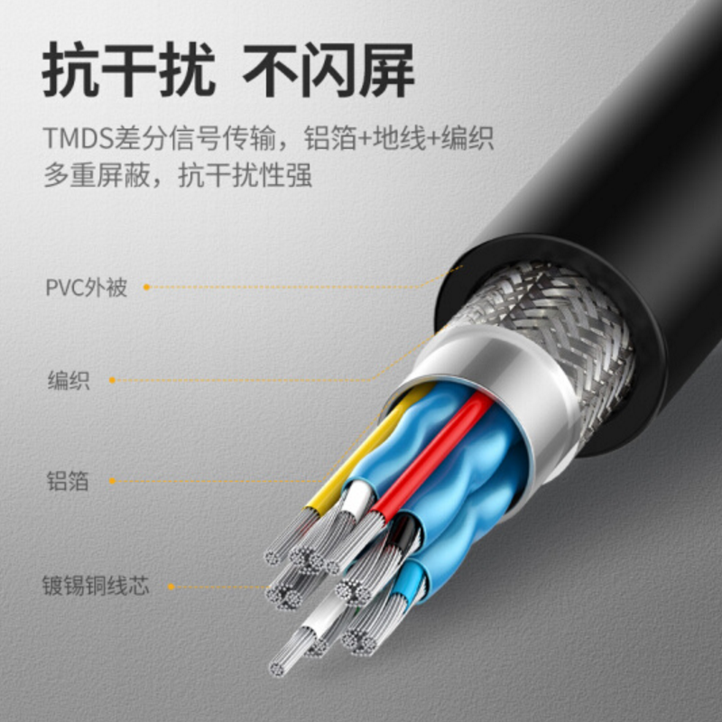 4K高清数据线HDMI线5米