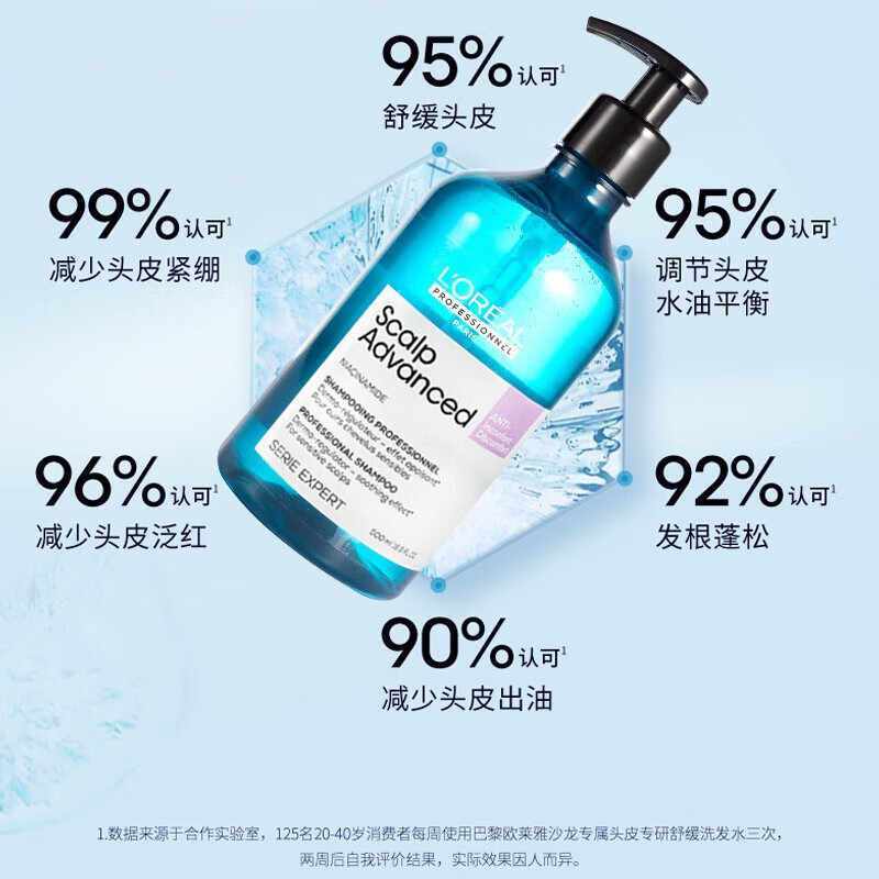欧莱雅超蓬云朵瓶pro头皮舒缓洗发水500ml+芯韧修护发膜250ml高清大图