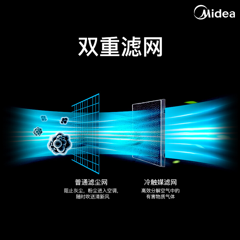 美的(Midea)大1匹 定速 单冷 空调挂机 省电星 KF-26GW/Y-DH400(D3)
