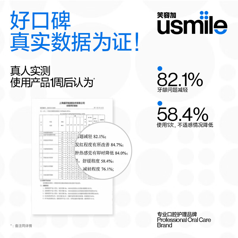 usmile笑容加卓效护龈漱口水清新口气去除异味 专效护龈(晨光草露)20颗高清大图