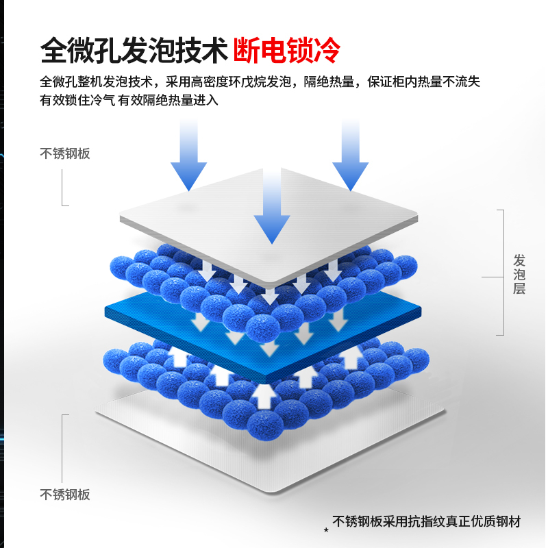 澳柯玛(AUCMA) 厨房冰箱VF-937XG 冷冻商用四门冰箱4开门大容量冷柜饭店后厨冷藏冷冻展示柜食品厨房储藏箱