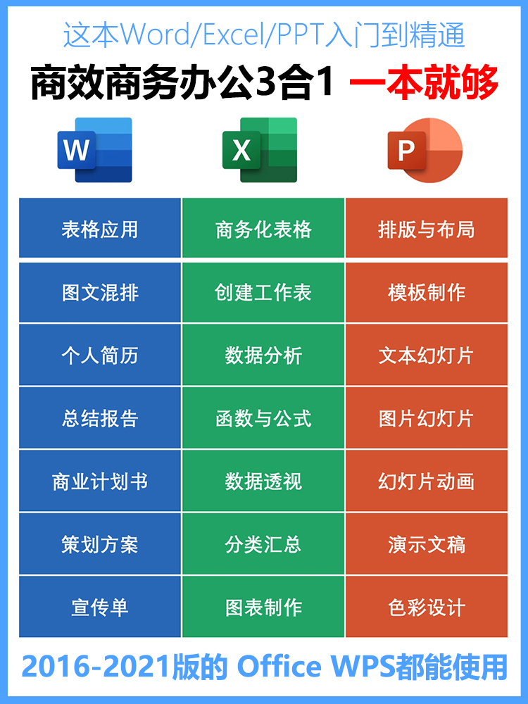 WORD EXCEL PPT高效商务办公从入门到精通高效能商务、营销、文秘让你零基础学会办公应用 彩色图文教程 海量高清大图