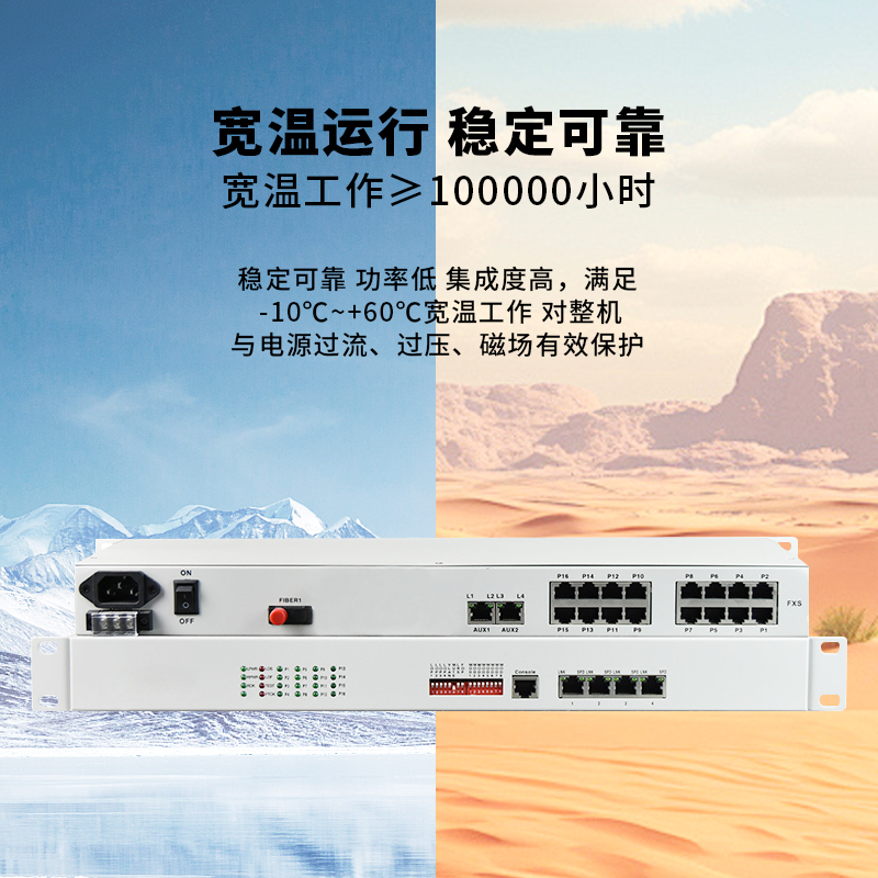 礼嘉/LIJIA 电话光端机 LJ-16P4GVP-20KM