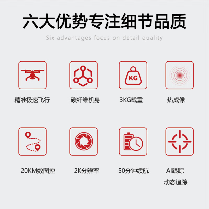 智飞星 S550T 热成像航拍无人机 AI识别动态追踪 高清图传 航线规划(带屏遥控器)畅飞套装 含抛投器高清大图