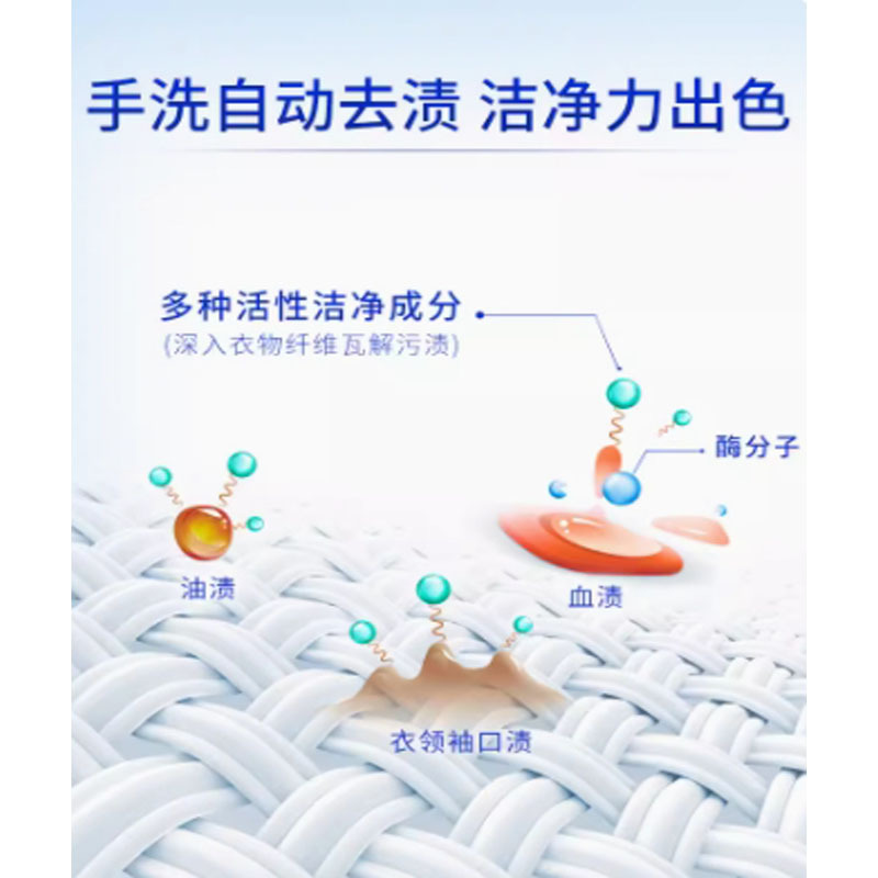 嘉创优品 手洗专用洗衣液蓝月亮内衣内裤清洗剂女去血渍香味持久瓶装手风清白兰香500g*1