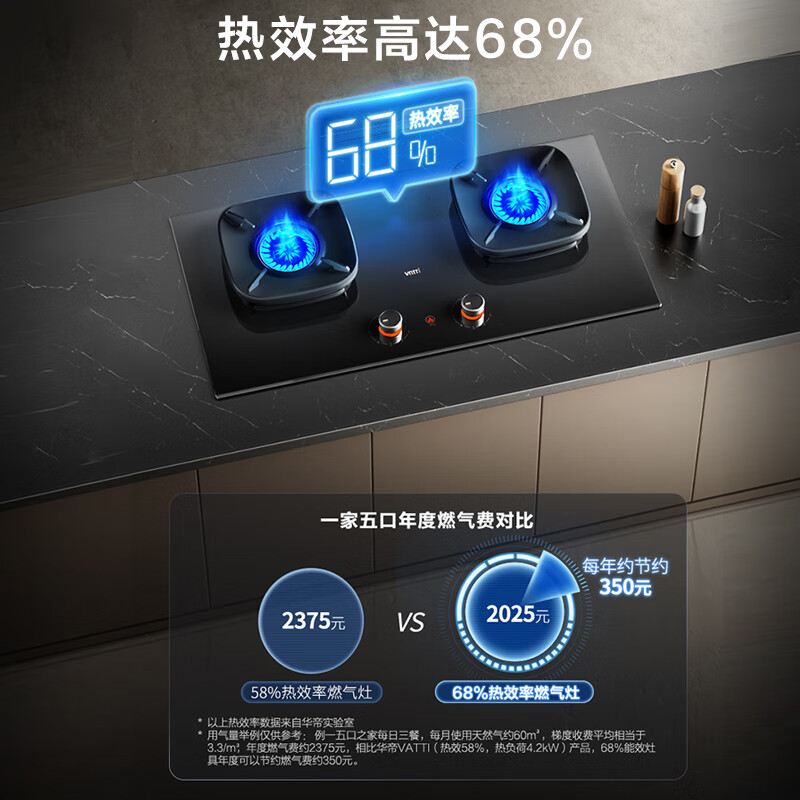 华帝(vatti)燃气灶家用嵌入式一键爆炒5.7kW大火力五档精控台嵌两用聚能猛火灶i10509H 燃气灶(天然气)高清大图