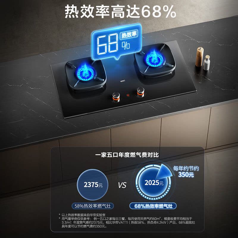 华帝(vatti)燃气灶家用嵌入式一键爆炒5.7kW大火力五档精控台嵌两用聚能猛火灶i10509H 燃气灶(天然气)图片