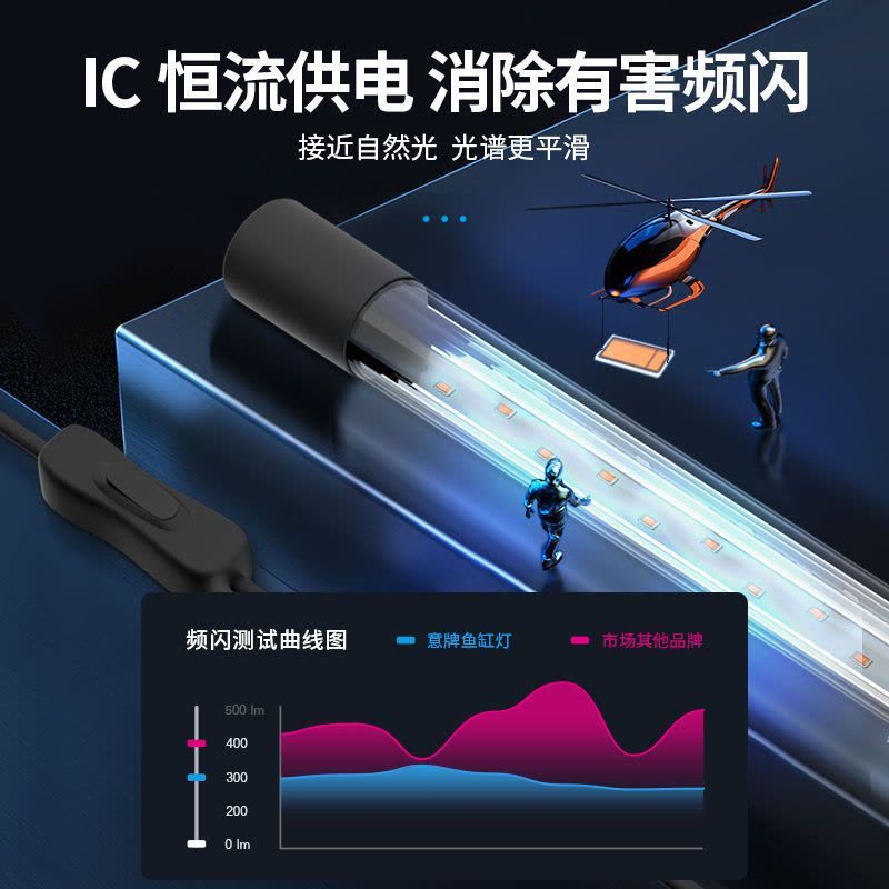 鱼缸灯照明灯led防水灯管蓝白紫红增色增艳龙鱼缸小型潜水灯图片