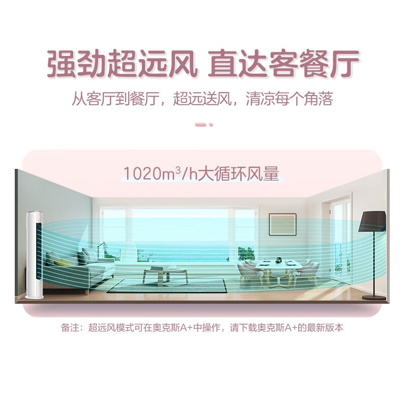 [国家补贴]奥克斯空调柜机2匹 家用变频冷暖空调 新一级能效 圆柱立式客厅柜机KFR-51LW/BpR3AQE1(B1)高清大图