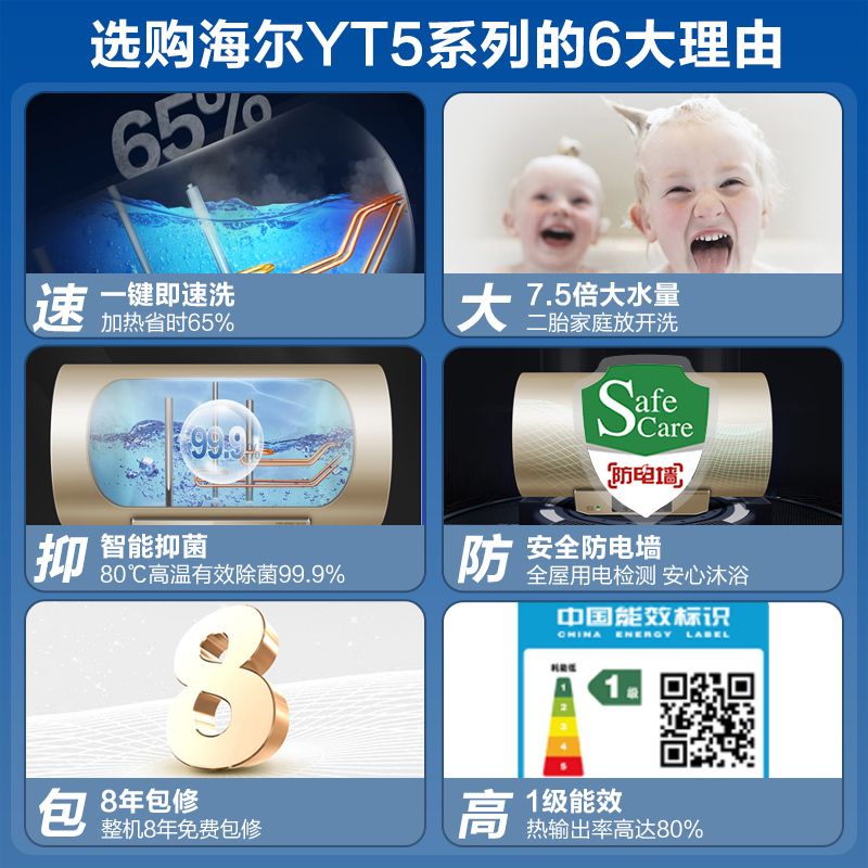 Haier/海尔 60升 双3000W速热 彩板电热水器EC6004-YT5(U1) 7.5倍热水 节能增容 即速洗浴