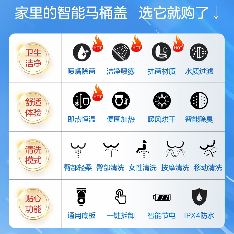 TOTO智能即热D型壁挂马桶隐藏式水箱CW553EB+TCF33370GCN(02)高清大图
