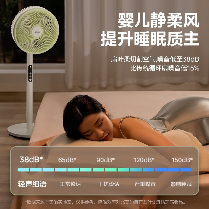 美的(Midea)电风扇空气循环扇家用立式节能落地扇风扇安静低噪卧室宿舍台式摇头电扇台地两用 GAG24MR