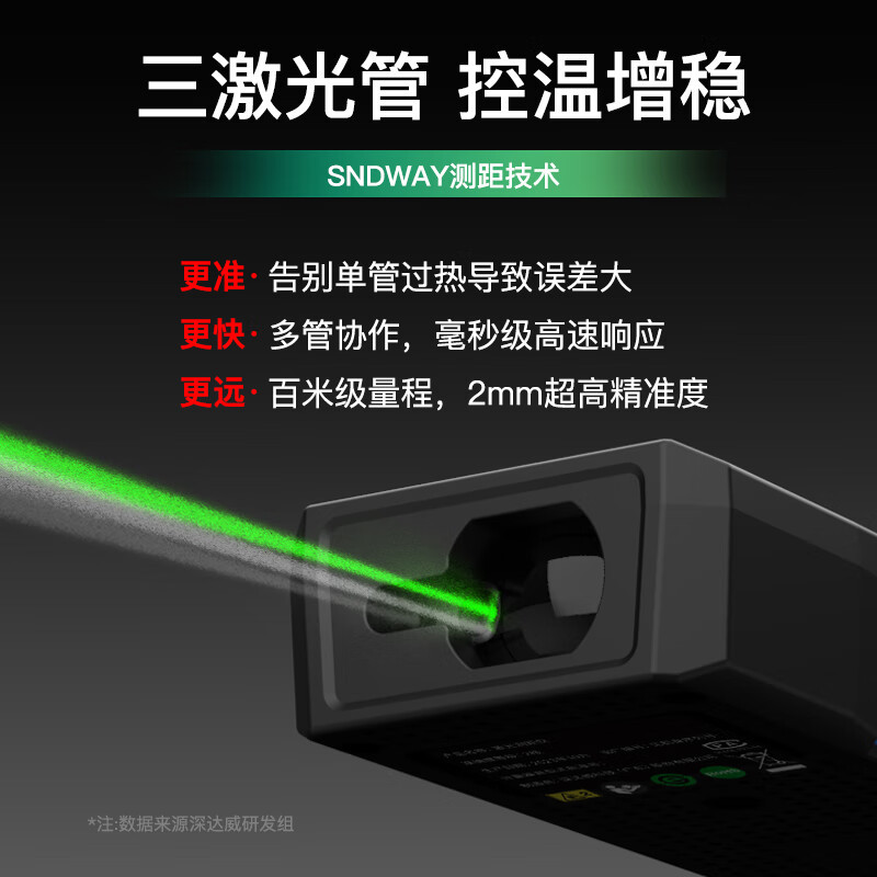 深达威激光测距仪红外线高精度电子激光尺户外测量房仪绿光510G