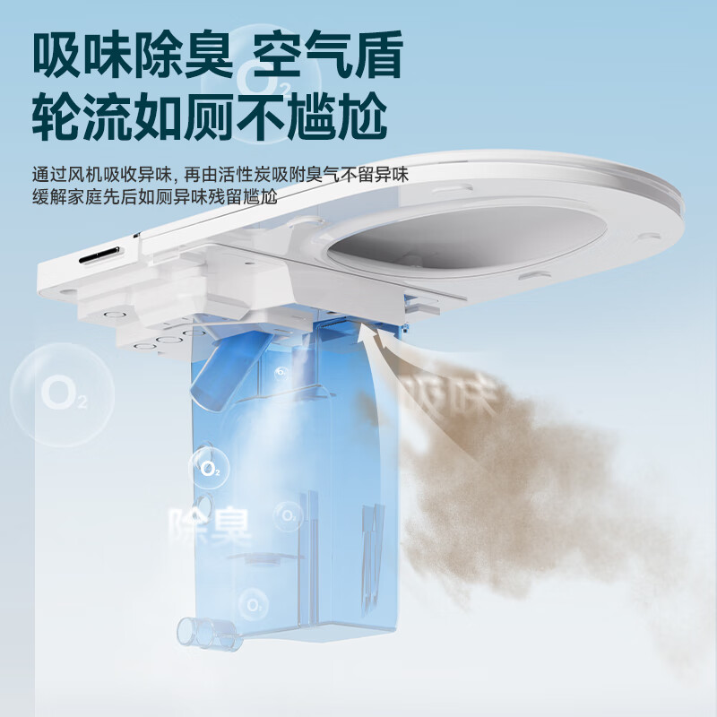 惠达HUIDA轻智能马桶EX09系列 节水无水压限制带水箱泡沫盾脚感翻盖智能坐便器座圈加热 [王炸爆品]高清大图