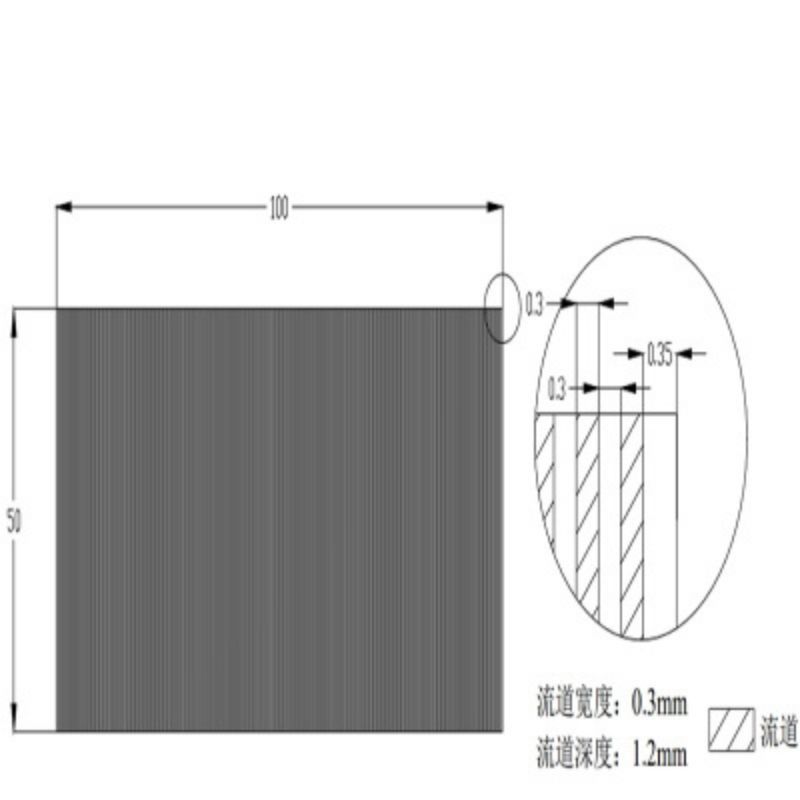 科诗特(COAST) 50mm*100mm*2mm;CHITA 金刚石增强金属基复合材料微通道散热器件(纵向);件