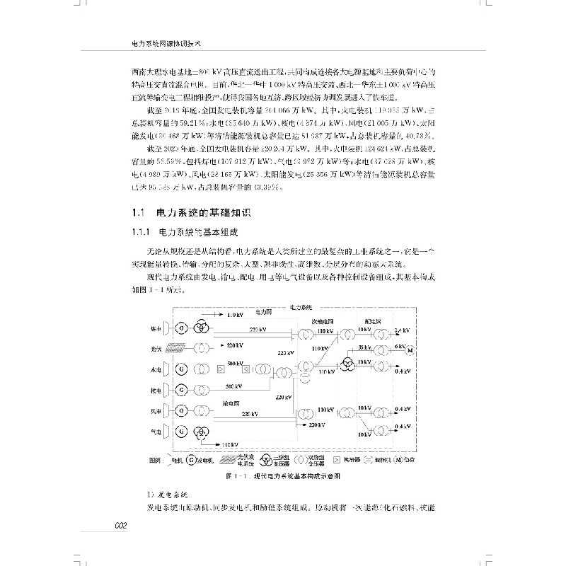 醉染图书电力系统网源协调技术9787547856604高清大图