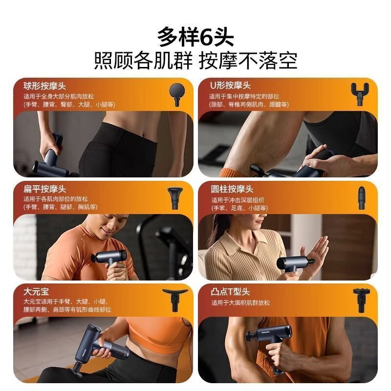 飞利浦(PHILIPS)筋膜枪 专业级肌肉按摩器 颈椎腿全身按摩仪肌肉放松按摩锤 送男女朋友新年生日礼物推荐 PPM73高清大图
