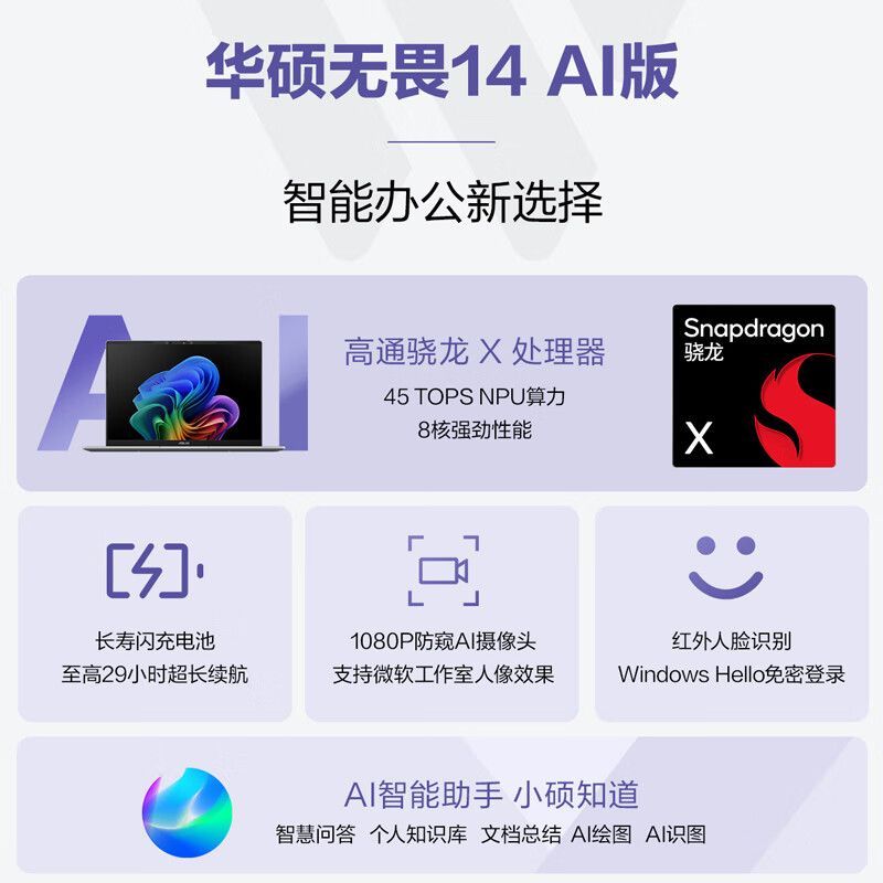 华硕无畏14 AI版 2025 14英寸 护眼 长续航AI轻薄办公笔记本电脑高清大图