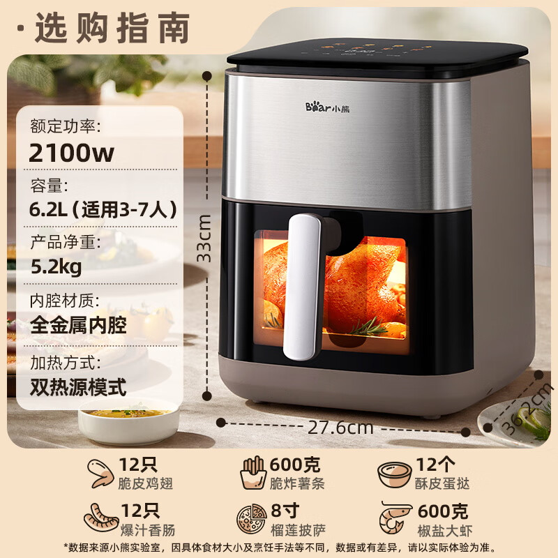 小熊空气炸锅多功能家用智能控温不粘内胆健康低脂烹饪神器空气炸锅 QZG-E20V7-P01高清大图