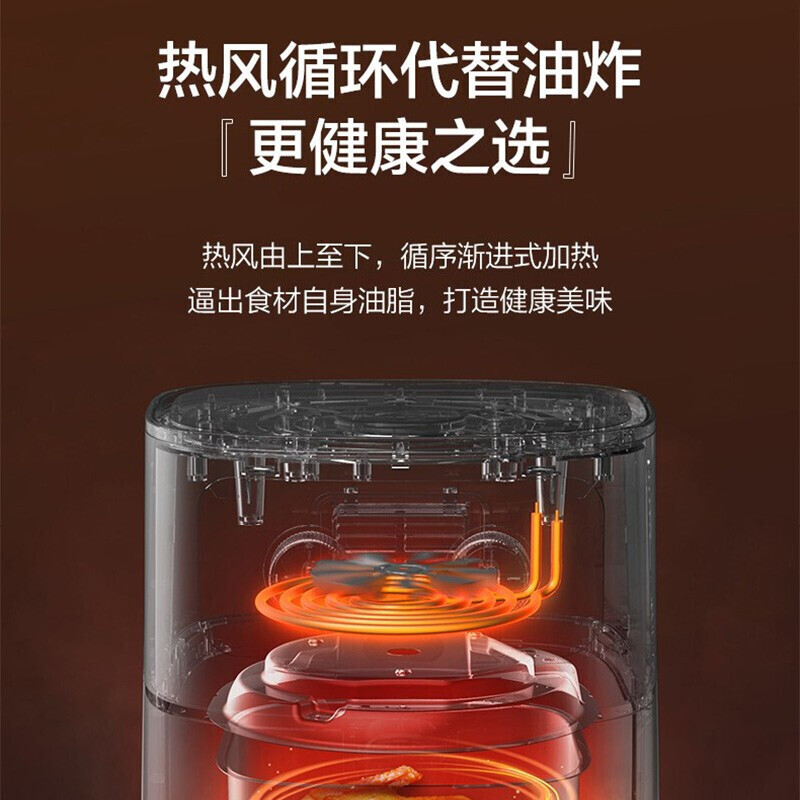 美的(Midea)EKZ6503空气炸锅 家用多功能无油煎炸锅薯条机 6.5升大容量空气炸锅高清大图