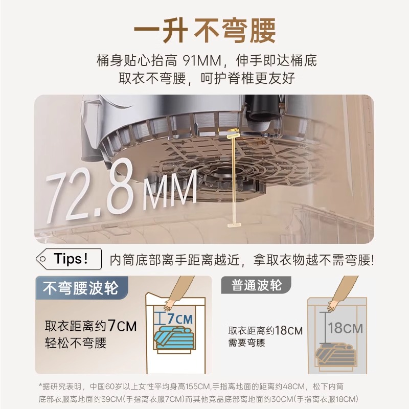 [不弯腰新品]松下白月光4.0Ultra洗衣机10KG家用全自动波轮XQB100-U5R1高清大图