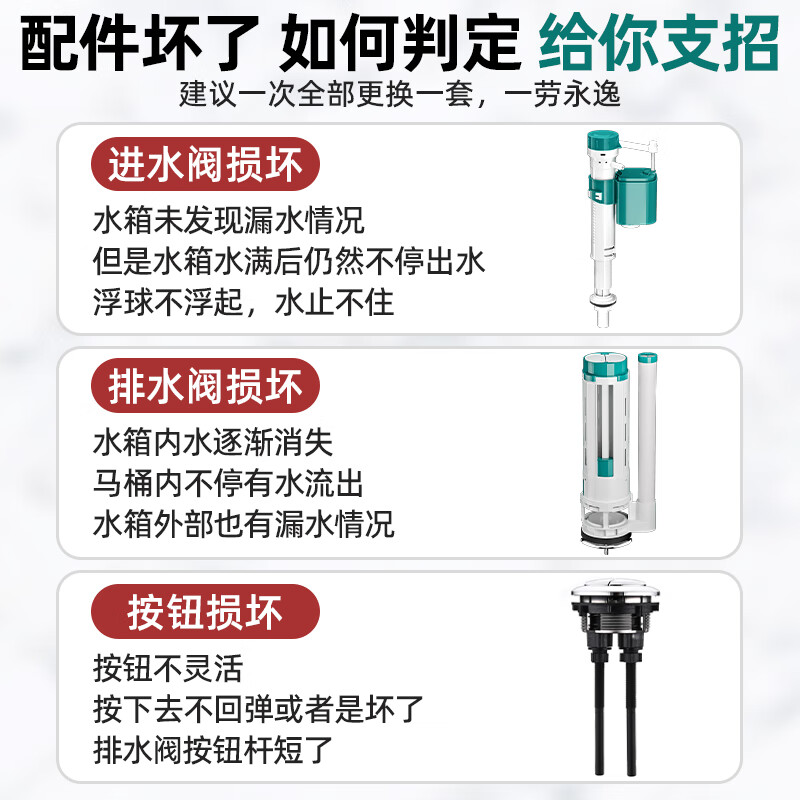 3M 马桶进水阀配件上水器通用浮球阀高清大图