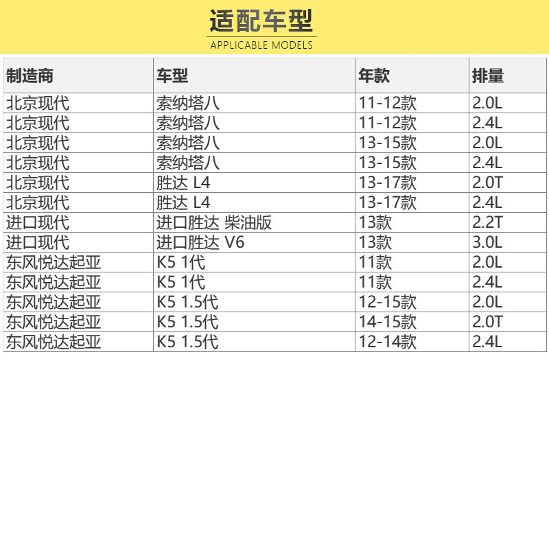 马勒(MAHLE)活性炭空调滤LAK915适配索纳塔八/13-17款胜达/11-15款K5 2.0/2.4