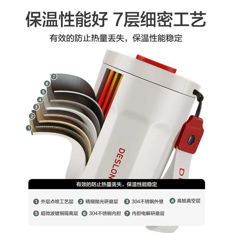 德世朗(DESLON)400L墨丘利咖啡杯DSKFB-400 宝石蓝