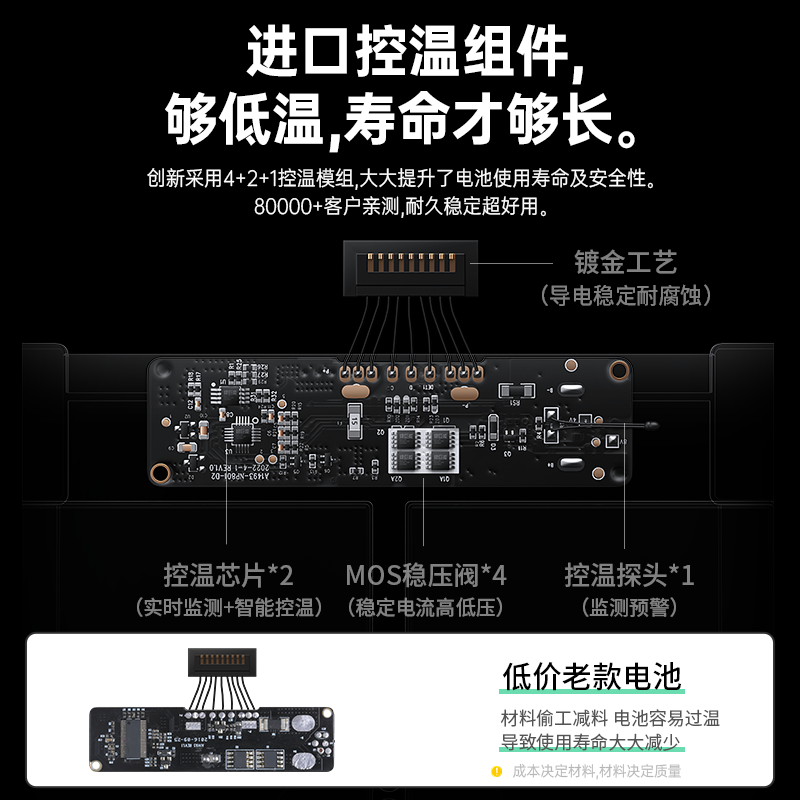 绿巨能(llano)适用苹果笔记本电池MacBookAir A1406 A1465 A1370 11.6英寸电脑