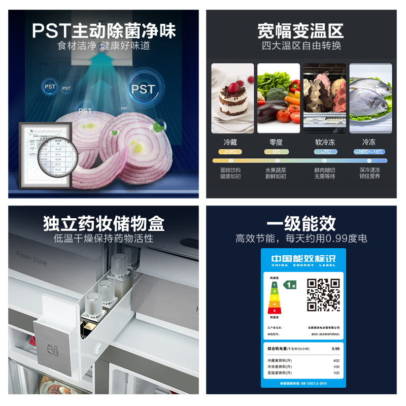 美的(Midea)652升 十字门冰箱 高端系列 智能杀菌一级能效 BCD-652WSPZM(E)