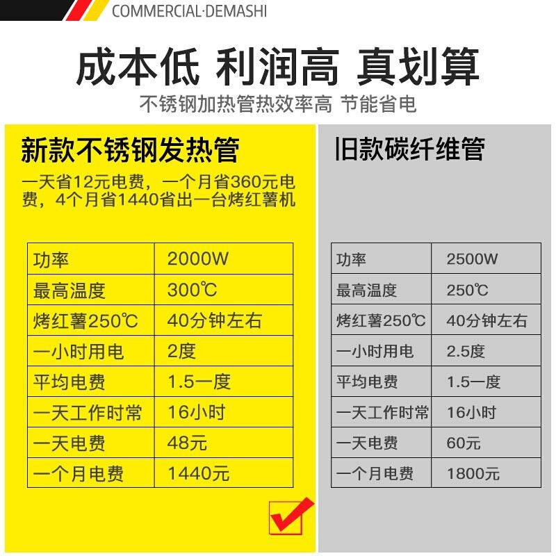 德玛仕DEMASHI商用大型烤全自动商用 烤玉米土豆地瓜红薯烤箱商用台式快速型 DMS-DG500