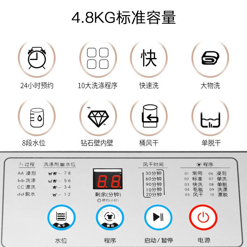 志高(CHIGO)4.8公斤小型迷你全自动洗衣机 儿童宝妈专用 强劲动力洗涤脱水一体 节能 带蓝光