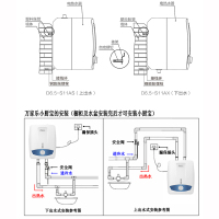 万家乐 6.5升三层内胆 上出水 速热小厨宝电热水器 D6.5-S11AS