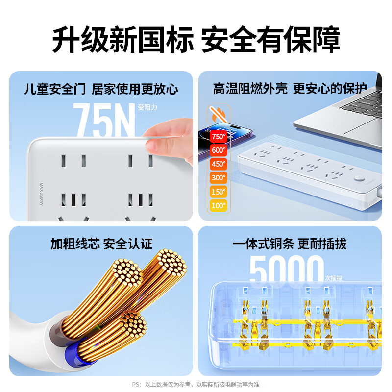 绿联插线板[8位总控]组合 全长3米高清大图