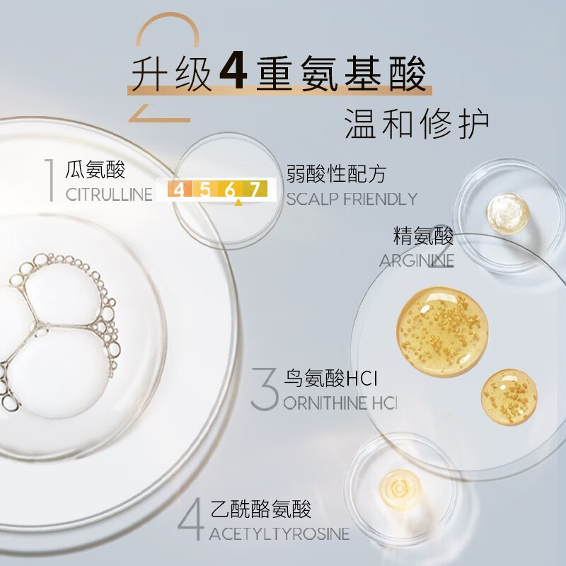 Schwarzkopf施华蔻多效修护润发乳温和修护防毛躁柔顺氨基酸护发素600ml