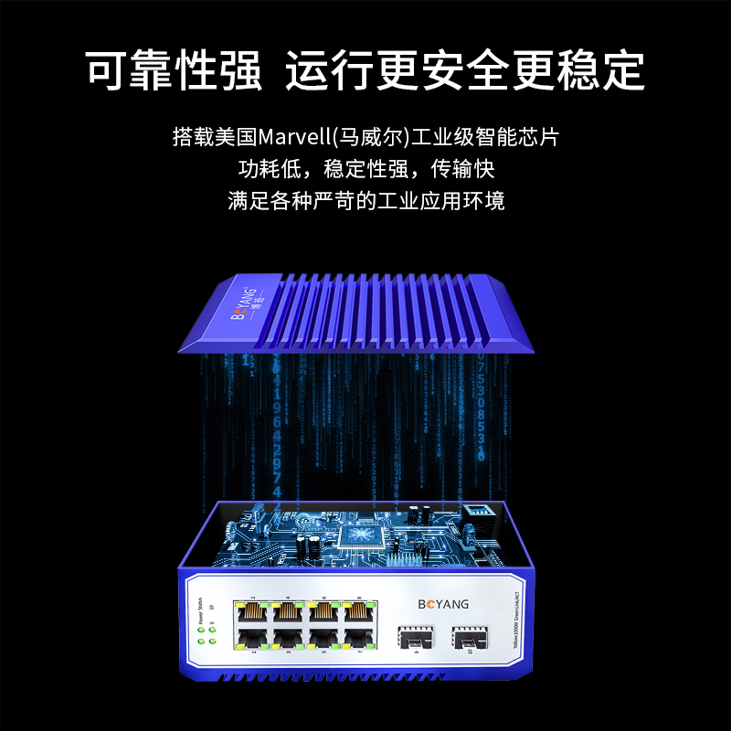 博扬 工业级交换机 2万兆光8千兆电 宽温宽压导轨式以太网SFP+光纤交换机 含电源不含模块 BY-ISUX2081