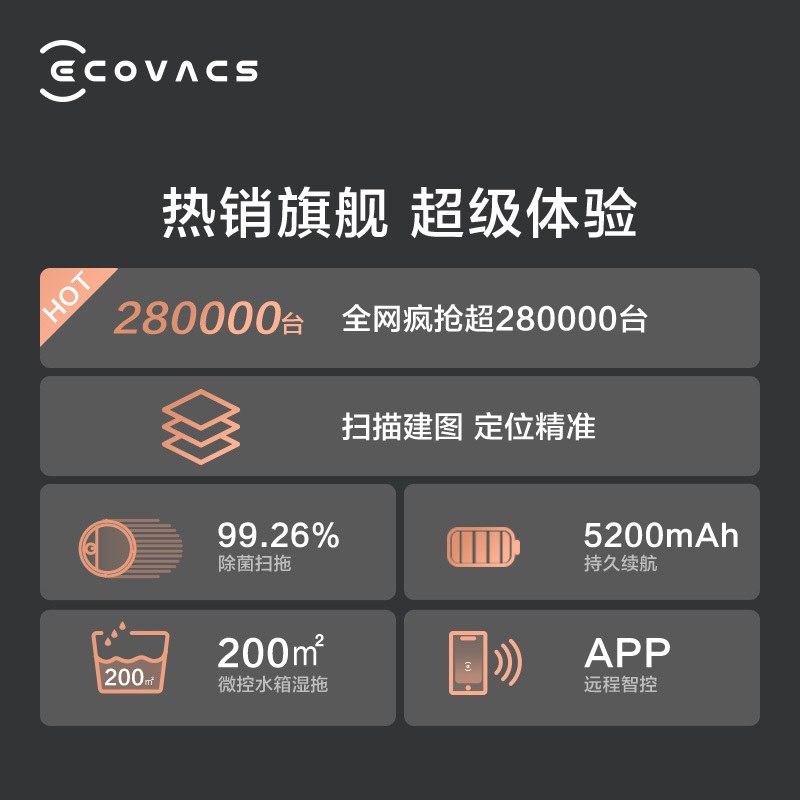 科沃斯(Ecovacs)扫地机器人地宝T5 Max+W83S窗宝套餐 家用吸尘器 扫擦搭档