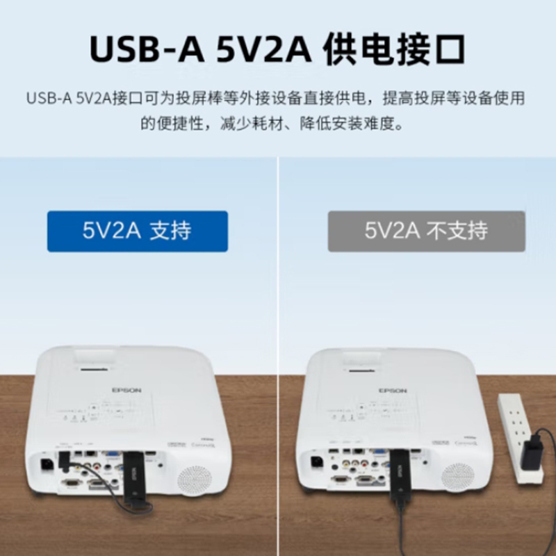 爱普生(EPSON)CB-994F 投影仪 3LCD 4000流明 1080P高清 无线投屏 多种接口高清大图