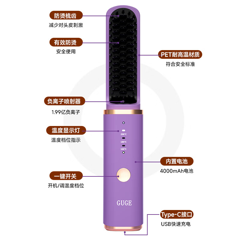 谷格(GUGE) 无线负离子直发梳 GG-26H (黑色)高清大图